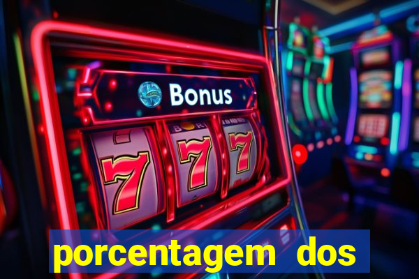 porcentagem dos jogos pg slots